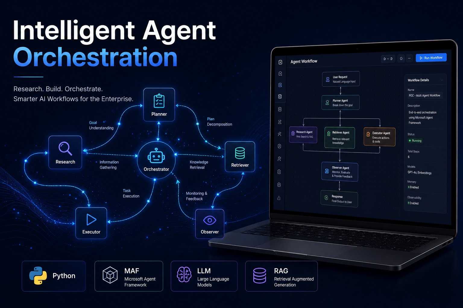 Enterprise AI Agent Solutions